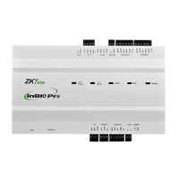 Сетевой контроллер InBio160 Pro BOX